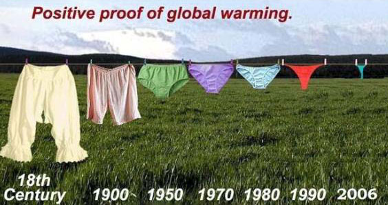 Global Warming Effects Picture