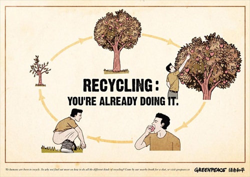 Recycling Picture